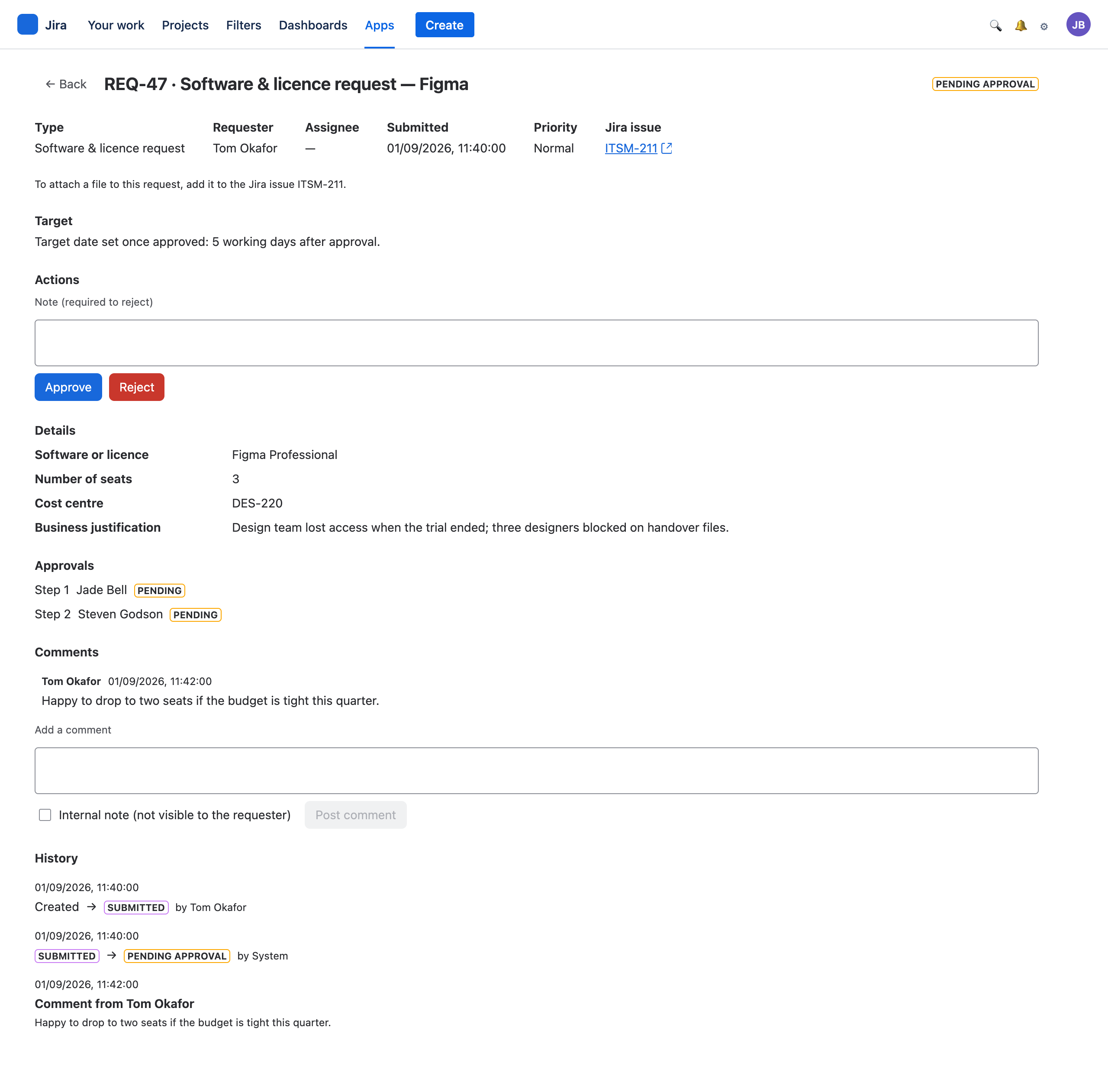 A request being approved, with the note box and Approve and Reject buttons