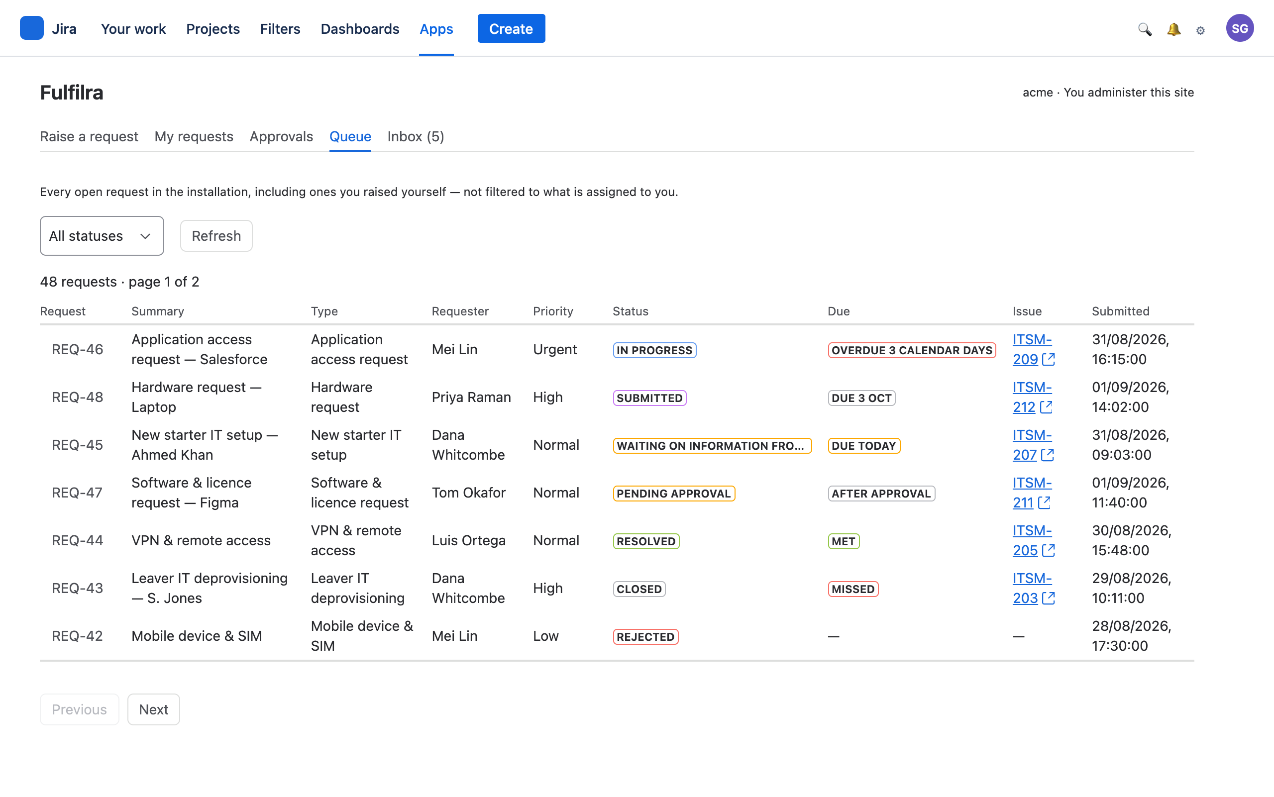 The agent queue showing every request on the site with status and Jira issue