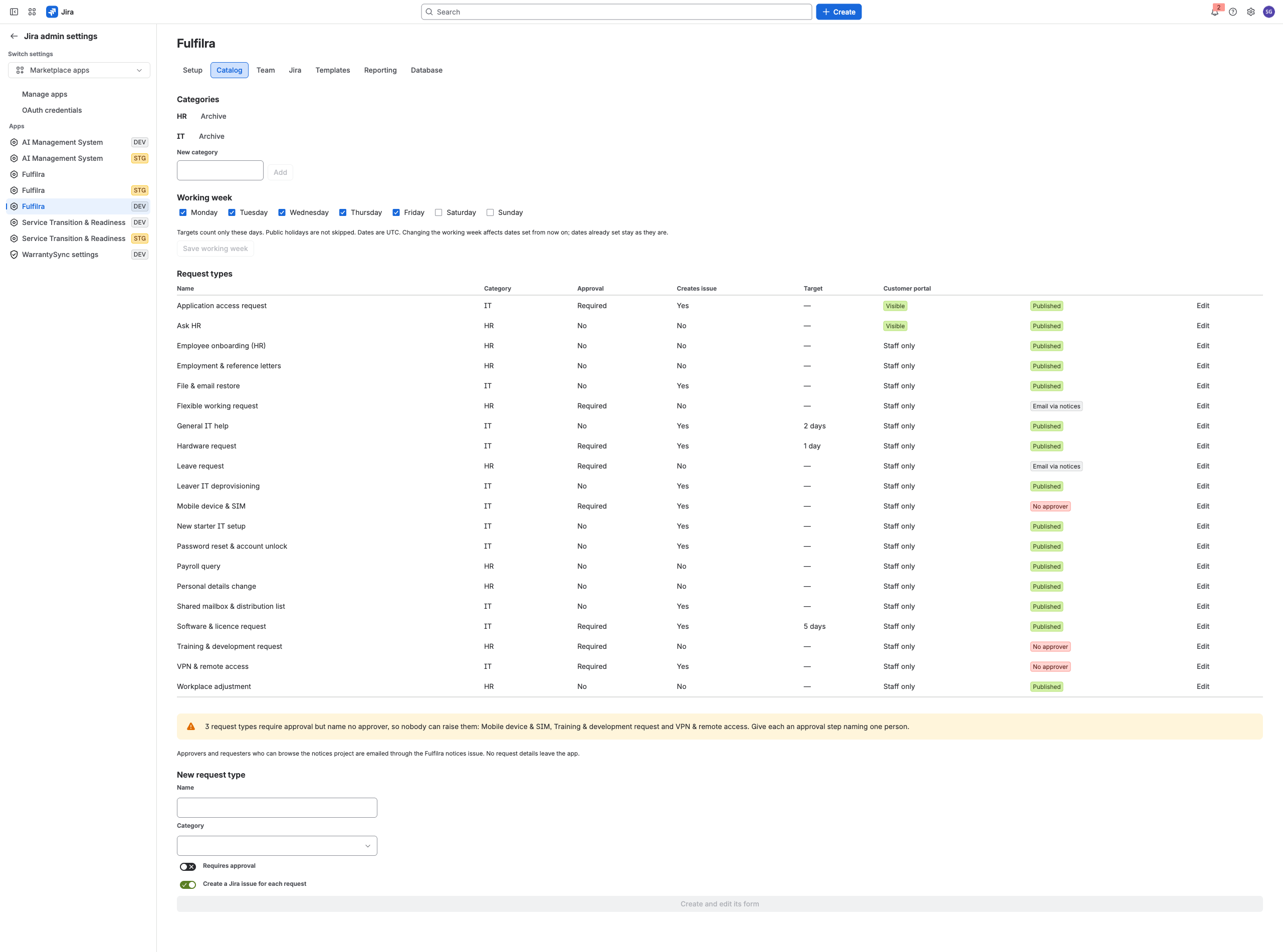 The admin catalog listing categories and request types with their approval and issue settings